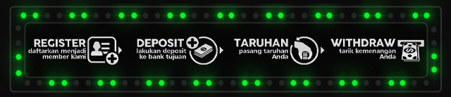 Profit188 Jackpot